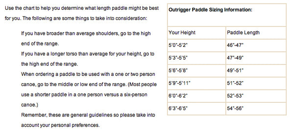 Hybrid Outrigger Paddle