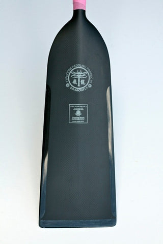 Paddle Edge Protection