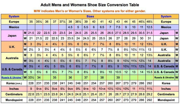 Paddle Shoes
